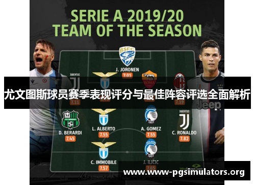尤文图斯球员赛季表现评分与最佳阵容评选全面解析 尤文图斯球员赛季表现评分与最佳阵容评选全面解析