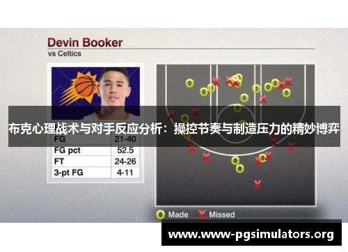 布克心理战术与对手反应分析:操控节奏与制造压力的精妙博弈 布克心理战术与对手反应分析:操控节奏与制造压力的精妙博弈