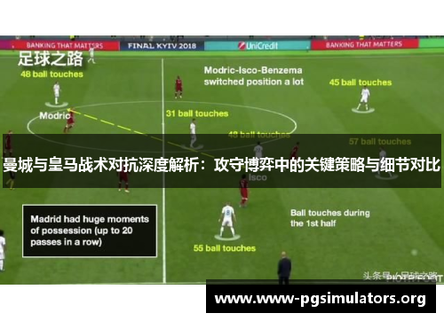 曼城与皇马战术对抗深度解析:攻守博弈中的关键策略与细节对比 曼城与皇马战术对抗深度解析:攻守博弈中的关键策略与细节对比