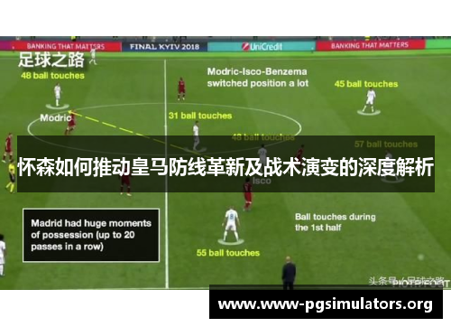 怀森如何推动皇马防线革新及战术演变的深度解析 怀森如何推动皇马防线革新及战术演变的深度解析
