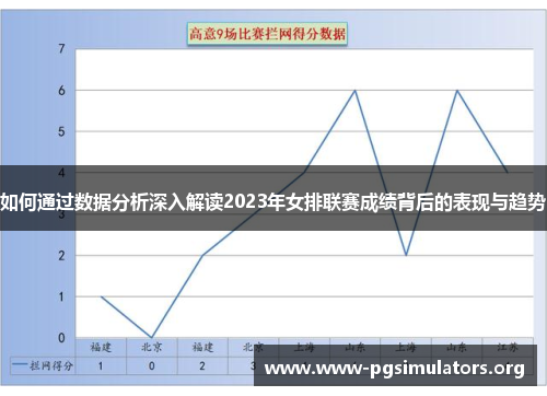 如何通过数据分析深入解读2023年女排联赛成绩背后的表现与趋势 如何通过数据分析深入解读2023年女排联赛成绩背后的表现与趋势