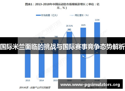 国际米兰面临的挑战与国际赛事竞争态势解析 国际米兰面临的挑战与国际赛事竞争态势解析