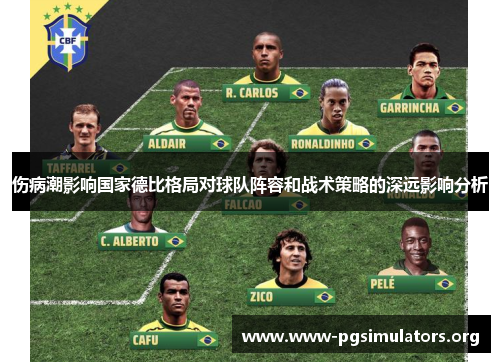 伤病潮影响国家德比格局对球队阵容和战术策略的深远影响分析 伤病潮影响国家德比格局对球队阵容和战术策略的深远影响分析