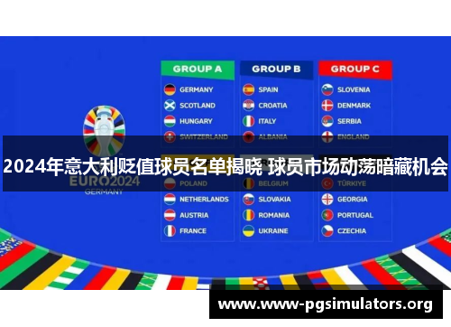 2024年意大利贬值球员名单揭晓 球员市场动荡暗藏机会 2024年意大利贬值球员名单揭晓 球员市场动荡暗藏机会