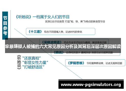 家暴嫌疑人被捕的六大常见原因分析及其背后深层次原因解读 家暴嫌疑人被捕的六大常见原因分析及其背后深层次原因解读