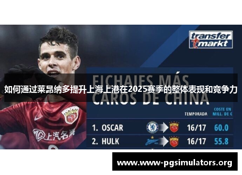 如何通过莱昂纳多提升上海上港在2025赛季的整体表现和竞争力 如何通过莱昂纳多提升上海上港在2025赛季的整体表现和竞争力
