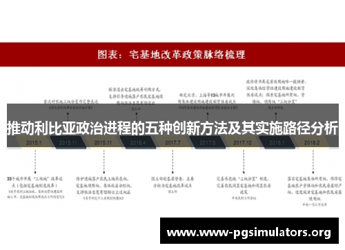 推动利比亚政治进程的五种创新方法及其实施路径分析