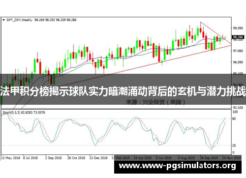 法甲积分榜揭示球队实力暗潮涌动背后的玄机与潜力挑战