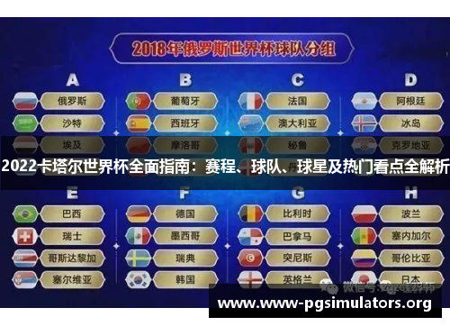 2022卡塔尔世界杯全面指南:赛程、球队、球星及热门看点全解析 2022卡塔尔世界杯全面指南:赛程、球队、球星及热门看点全解析