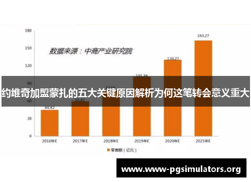 约维奇加盟蒙扎的五大关键原因解析为何这笔转会意义重大 约维奇加盟蒙扎的五大关键原因解析为何这笔转会意义重大