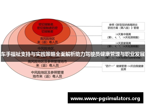 车手福祉支持与实践策略全面解析助力驾驶员健康管理与职业发展
