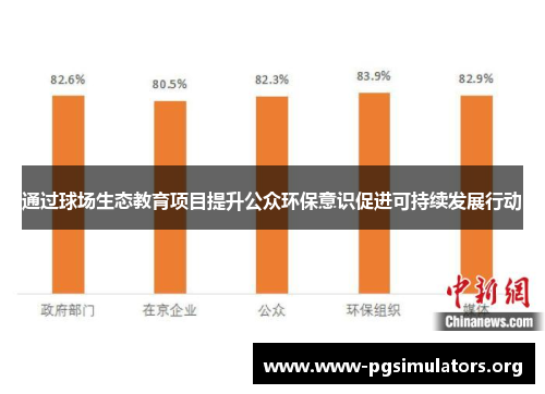 通过球场生态教育项目提升公众环保意识促进可持续发展行动 通过球场生态教育项目提升公众环保意识促进可持续发展行动