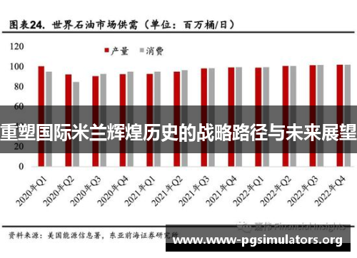 重塑国际米兰辉煌历史的战略路径与未来展望